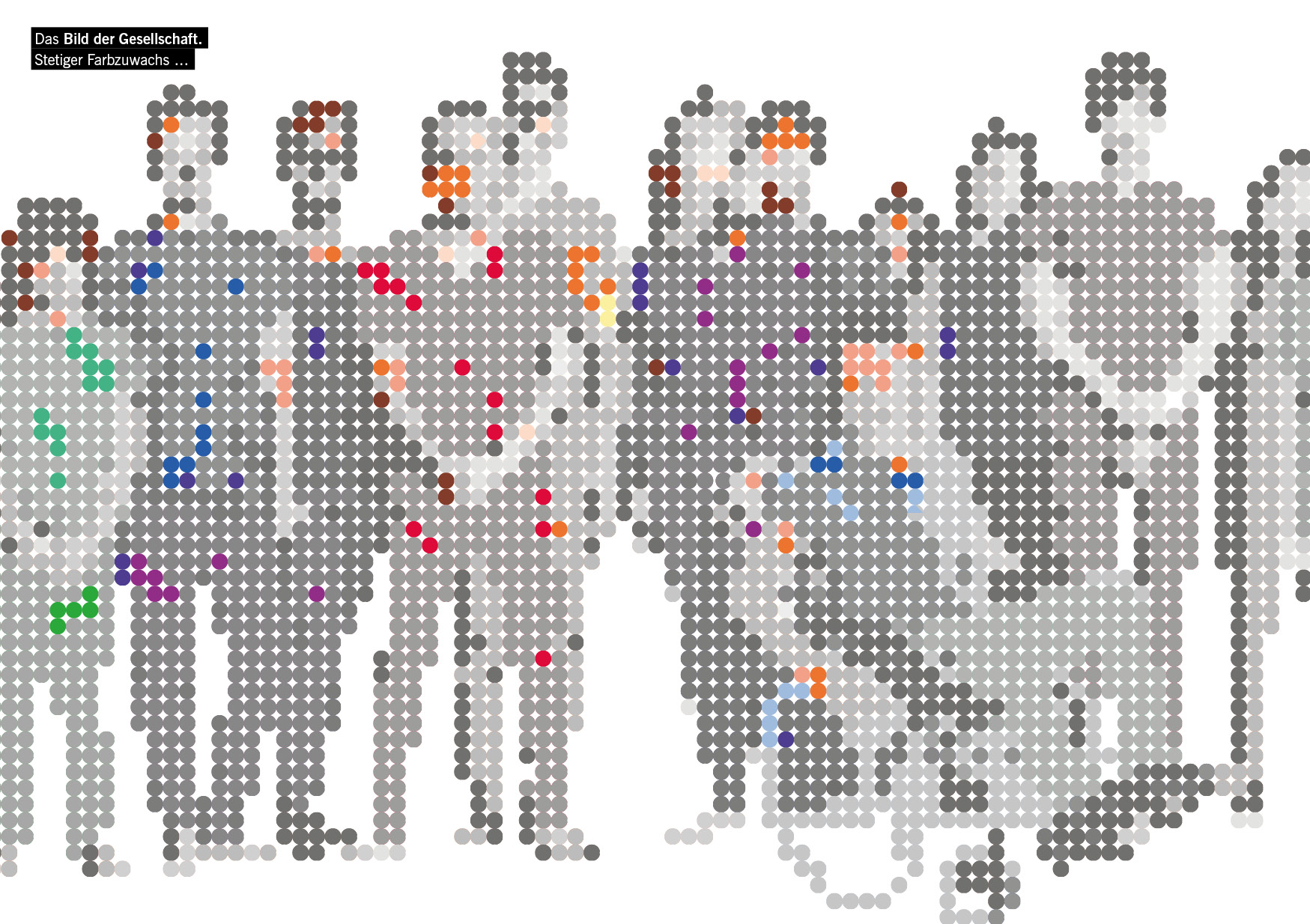 Das Bild der Gesellschaft. Stetiger Farbzuwachs …